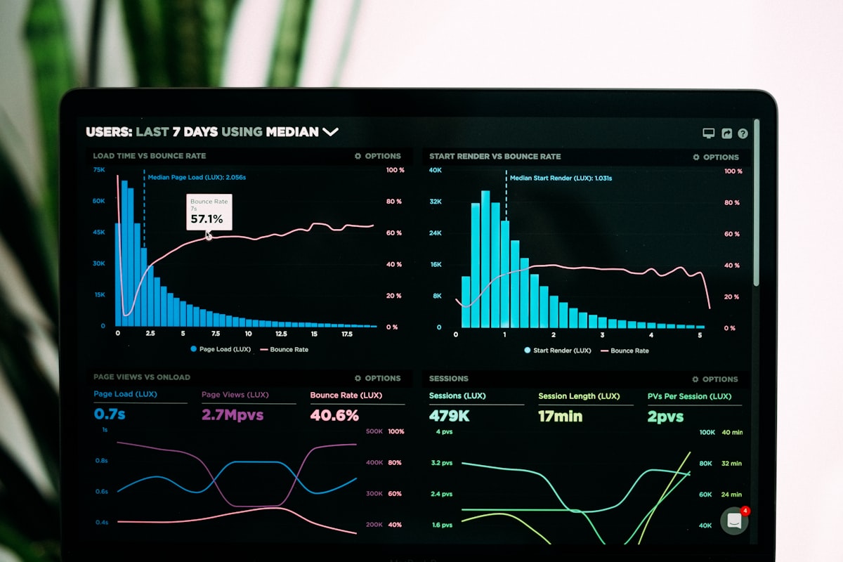 Analytics tools